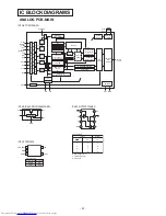 Предварительный просмотр 95 страницы Mitsubishi Electric LC62 CHASSIS XL6500LU Service Manual