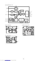 Предварительный просмотр 96 страницы Mitsubishi Electric LC62 CHASSIS XL6500LU Service Manual