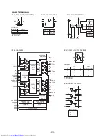 Предварительный просмотр 106 страницы Mitsubishi Electric LC62 CHASSIS XL6500LU Service Manual