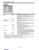 Preview for 25 page of Mitsubishi Electric LC62 CHASSIS XL6500LU User Manual