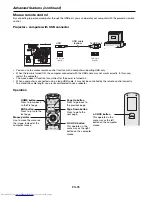 Preview for 35 page of Mitsubishi Electric LC62 CHASSIS XL6500LU User Manual