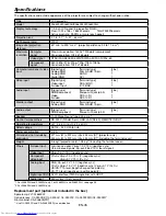 Preview for 45 page of Mitsubishi Electric LC62 CHASSIS XL6500LU User Manual