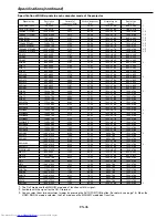 Preview for 46 page of Mitsubishi Electric LC62 CHASSIS XL6500LU User Manual