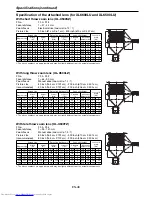 Preview for 48 page of Mitsubishi Electric LC62 CHASSIS XL6500LU User Manual