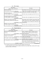 Preview for 24 page of Mitsubishi Electric LD77MH User Manual