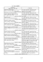 Preview for 25 page of Mitsubishi Electric LD77MH User Manual