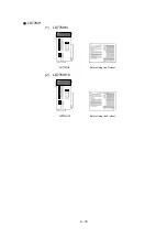 Preview for 32 page of Mitsubishi Electric LD77MH User Manual