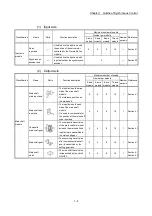 Preview for 36 page of Mitsubishi Electric LD77MH User Manual