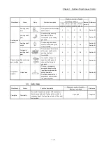 Preview for 37 page of Mitsubishi Electric LD77MH User Manual