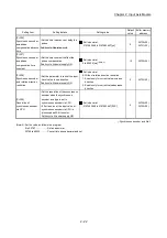 Preview for 70 page of Mitsubishi Electric LD77MH User Manual