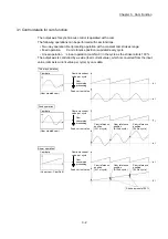 Preview for 86 page of Mitsubishi Electric LD77MH User Manual