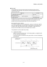 Предварительный просмотр 87 страницы Mitsubishi Electric LD77MH User Manual