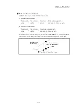 Предварительный просмотр 91 страницы Mitsubishi Electric LD77MH User Manual