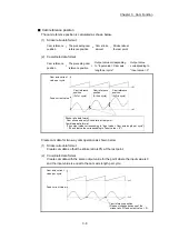 Предварительный просмотр 92 страницы Mitsubishi Electric LD77MH User Manual