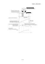 Preview for 103 page of Mitsubishi Electric LD77MH User Manual