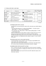 Preview for 117 page of Mitsubishi Electric LD77MH User Manual