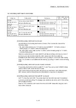 Preview for 129 page of Mitsubishi Electric LD77MH User Manual