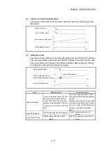 Preview for 135 page of Mitsubishi Electric LD77MH User Manual