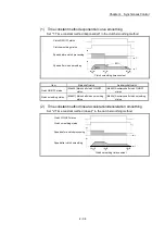 Preview for 138 page of Mitsubishi Electric LD77MH User Manual