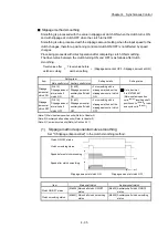 Preview for 139 page of Mitsubishi Electric LD77MH User Manual