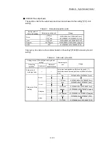 Preview for 147 page of Mitsubishi Electric LD77MH User Manual