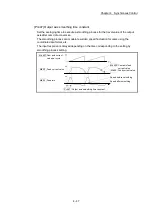 Preview for 151 page of Mitsubishi Electric LD77MH User Manual