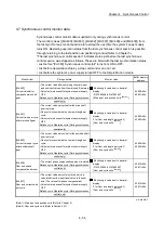 Preview for 158 page of Mitsubishi Electric LD77MH User Manual