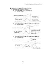 Preview for 180 page of Mitsubishi Electric LD77MH User Manual