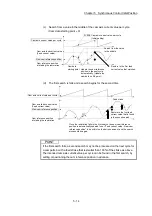 Preview for 182 page of Mitsubishi Electric LD77MH User Manual