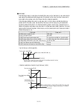 Preview for 183 page of Mitsubishi Electric LD77MH User Manual