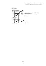 Preview for 184 page of Mitsubishi Electric LD77MH User Manual