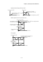 Preview for 186 page of Mitsubishi Electric LD77MH User Manual