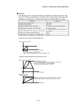 Preview for 188 page of Mitsubishi Electric LD77MH User Manual