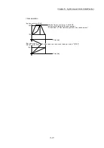 Preview for 189 page of Mitsubishi Electric LD77MH User Manual