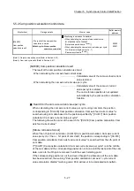 Preview for 195 page of Mitsubishi Electric LD77MH User Manual