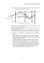 Preview for 199 page of Mitsubishi Electric LD77MH User Manual