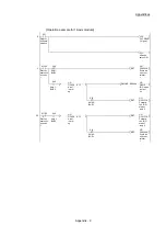 Preview for 225 page of Mitsubishi Electric LD77MH User Manual