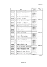 Preview for 229 page of Mitsubishi Electric LD77MH User Manual