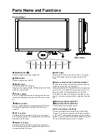 Предварительный просмотр 6 страницы Mitsubishi Electric LDT321V User Manual