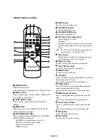 Предварительный просмотр 8 страницы Mitsubishi Electric LDT321V User Manual