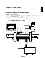 Предварительный просмотр 15 страницы Mitsubishi Electric LDT321V User Manual