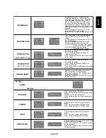 Preview for 23 page of Mitsubishi Electric LDT321V User Manual