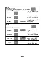 Предварительный просмотр 24 страницы Mitsubishi Electric LDT321V User Manual