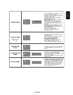 Preview for 25 page of Mitsubishi Electric LDT321V User Manual