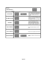 Предварительный просмотр 26 страницы Mitsubishi Electric LDT321V User Manual