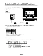 Preview for 30 page of Mitsubishi Electric LDT321V User Manual