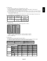 Preview for 31 page of Mitsubishi Electric LDT321V User Manual