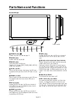 Предварительный просмотр 10 страницы Mitsubishi Electric LDT322V User Manual