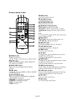 Предварительный просмотр 12 страницы Mitsubishi Electric LDT322V User Manual