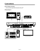 Предварительный просмотр 18 страницы Mitsubishi Electric LDT322V User Manual